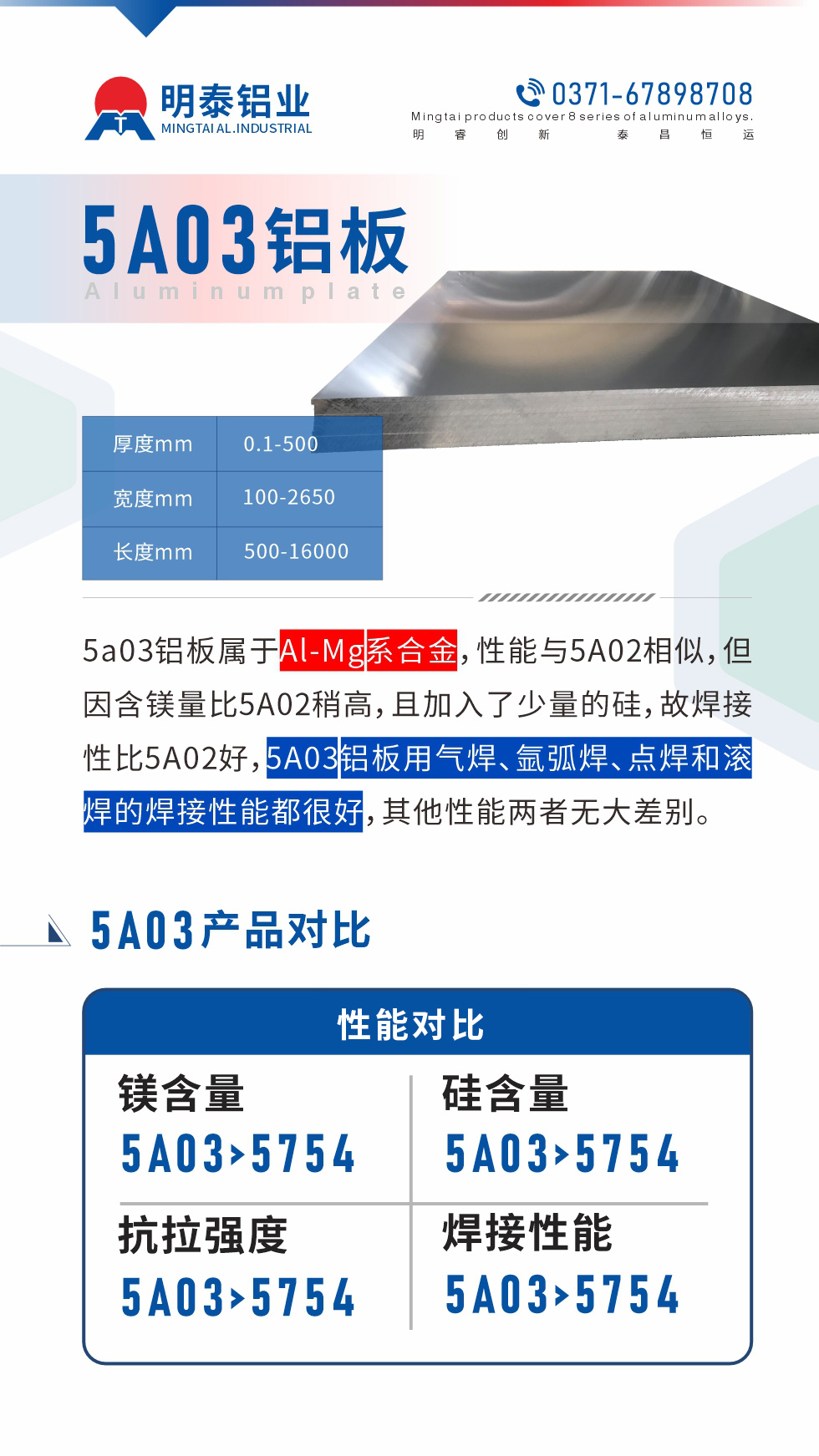 5a03鋁板屬于Al-Mg系合金，性能與5A02相似，但因含鎂量比5A02稍高，且加入了少量的硅，故焊接性比5A02好，5A03鋁板用氣焊、氬弧焊、點(diǎn)焊和滾焊的焊接性能都很好，其他性能兩者無大差別。
5A03的鎂含量略高于5754鋁合金

5A03合金中硅含量高于5754

故焊接性能好于5754

5A03抗拉強(qiáng)度均高于5754