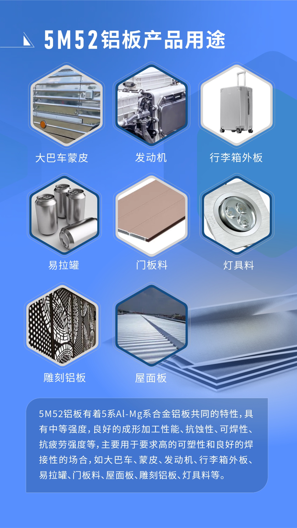 5M52鋁板有著5系A(chǔ)l-Mg系合金鋁板共同的特性，具有中等強(qiáng)度，良好的成形加工性能、抗蝕性、可焊性、抗疲勞強(qiáng)度等，主要用于要求高的可塑性和良好的焊接性的場(chǎng)合，如大巴車(chē)、蒙皮、發(fā)動(dòng)機(jī)、行李箱外板、易拉罐、門(mén)板料、屋面板、雕刻鋁板、燈具料等。

