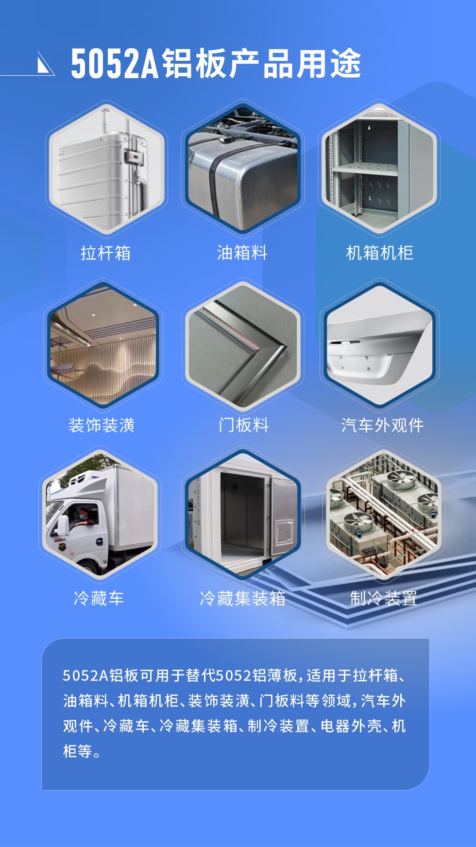 5052A鋁板應(yīng)用領(lǐng)域:5052A鋁板可用于替代5052鋁薄板，適用于拉桿箱、油箱料、機箱機柜、裝飾裝潢、門板料等領(lǐng)域，汽車外觀件、冷藏車、冷藏集裝箱、制冷裝置、電器外殼、機柜等。