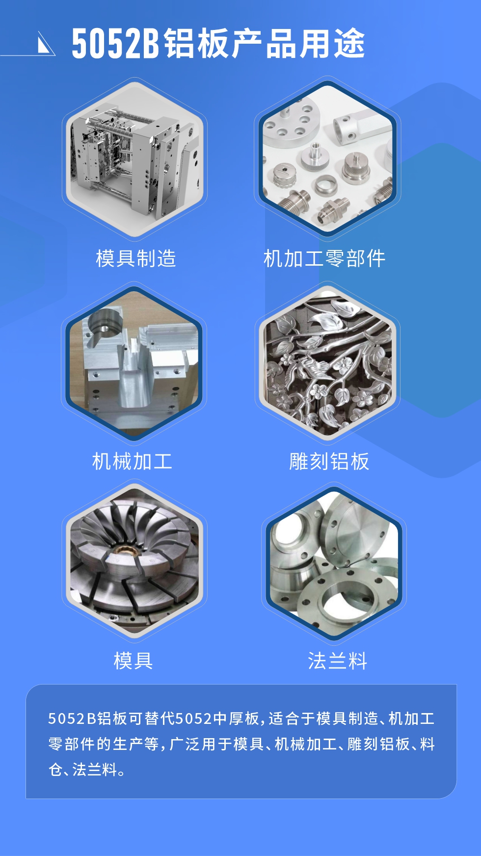 5052B鋁板可替代5052中厚板，適合于模具制造、機加工零部件的生產(chǎn)等，廣泛用于模具、機械加工、雕刻鋁板、料倉、法蘭料。