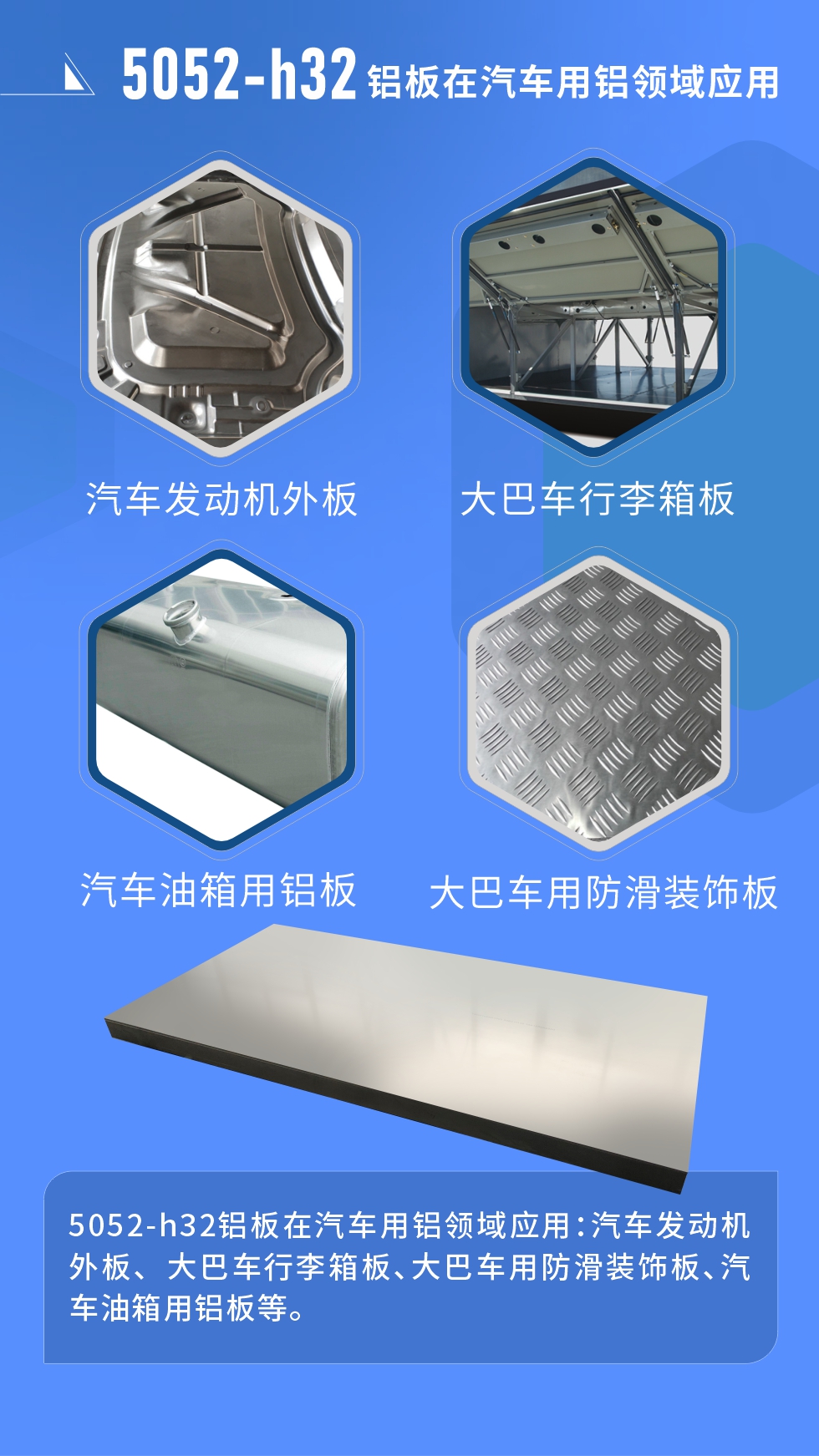 5052鋁合金厚板用途： 料倉、法蘭料、GIS殼體、游艇、內(nèi)衣模/鞋模、儲氣筒、口罩機(jī)器、口罩機(jī)、精密機(jī)械加工等;