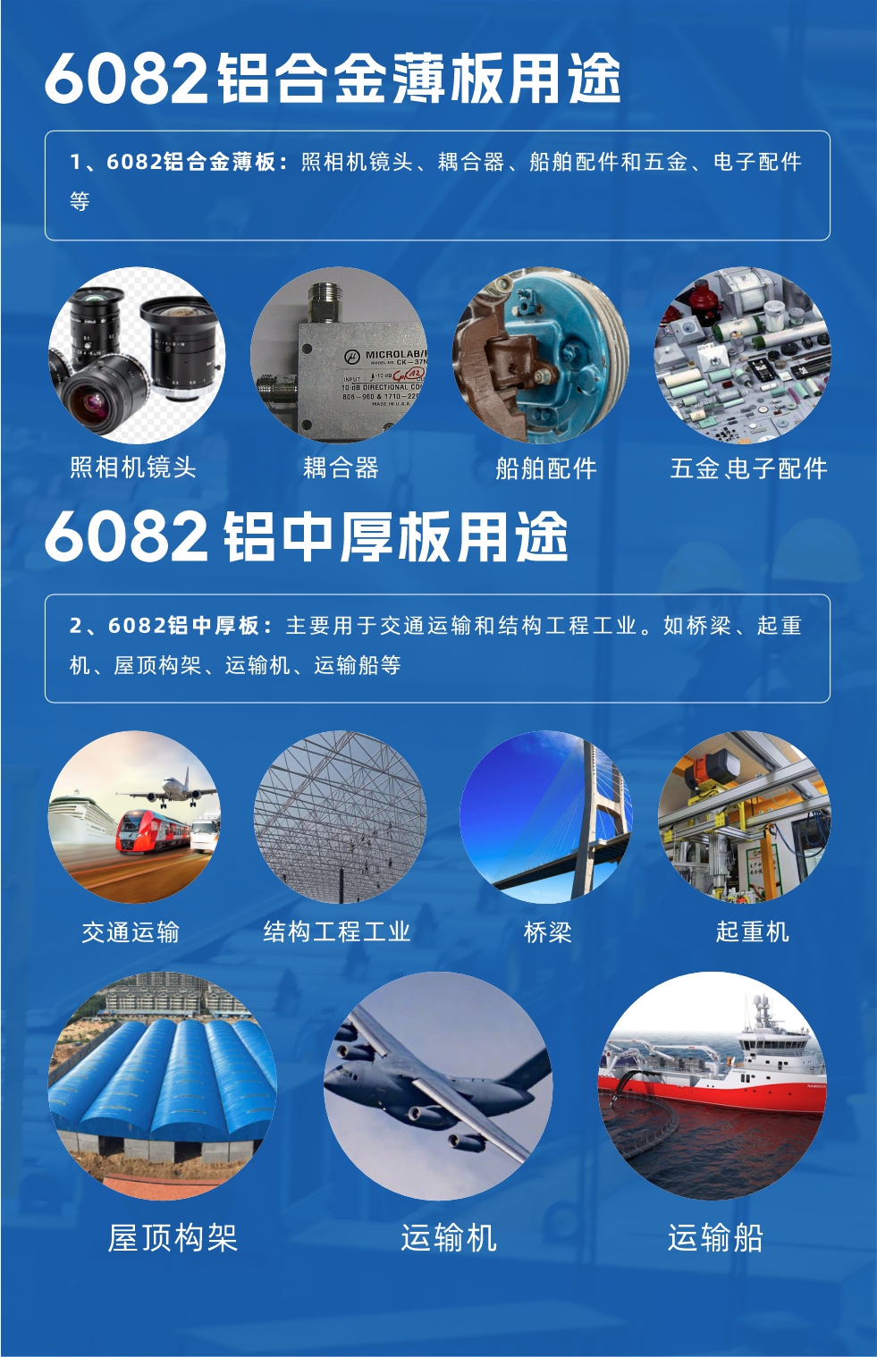 6082鋁板性能優(yōu)勢：

1、具有較好的耐蝕性，可機械加工、可焊接、且成型性能優(yōu)良；

2、具有中等強度，在退火后仍能維持較好的操作性；

3、具有較好的陽極反應(yīng)性能，常用的陽極反應(yīng)方法包括去除雜質(zhì)和染色、涂層等；

4、易于拋光、上色膜、氧化效果極佳；

5、強度高、高韌性，可使用性能好，接口特點優(yōu)良。
