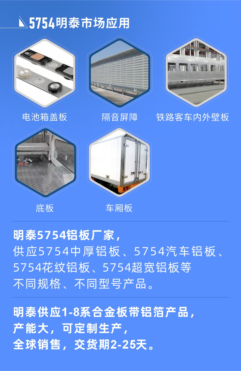 明泰5754鋁板優(yōu)勢

　　1、可焊接性能強，焊接裂縫的傾向低，焊縫和基體金屬的強度高。

　　2、表面的氧化物較少，軋制板材的表面質(zhì)量好，光滑無裂紋，無腐蝕斑點和硝鹽痕跡。

　　3、5754鋁板屬于中高強度的鋁合金，疲勞性能和耐腐蝕性能好。

　　4、可根據(jù)客戶需求定制不同厚度、不同版型的5754鋁板產(chǎn)品。

　　5754鋁板生產(chǎn)以及包裝要求
　　1、表面不允許有裂紋、腐蝕斑點和硝鹽痕跡。

　　2、表面上允許有深度不超過缺陷所在部位壁厚公稱尺寸8%的起皮、氣泡、表面粗超和局部機械損傷，但缺陷深度不能超過0.5mm,缺陷總面積不超過板材總面積的5%。

　　3、允許供貨方沿型材縱向打光至表面光滑。

　　4、其他要求：有需求方和供貨方自己擬定。

