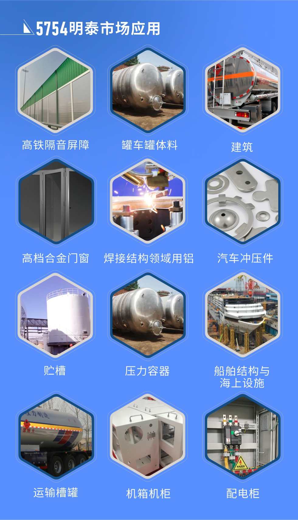 市場(chǎng)應(yīng)用

　　5754鋁板應(yīng)用于：高鐵隔音屏障、罐車罐體料、高檔合金門窗、建筑、焊接結(jié)構(gòu)領(lǐng)域用鋁、汽車沖壓件、貯槽、壓力容器、船舶結(jié)構(gòu)與海上設(shè)施、運(yùn)輸槽罐、機(jī)箱機(jī)柜、配電柜、電池箱蓋板、隔音屏障、鐵路客車內(nèi)外壁板、底板、車廂板等。

　　明泰5754鋁板廠家，供應(yīng)5754中厚鋁板、5754汽車鋁板、5754花紋鋁板、5754超寬鋁板等不同規(guī)格、不同型號(hào)產(chǎn)品。

　　明泰供應(yīng)1-8系合金板帶鋁箔產(chǎn)品，產(chǎn)能大，可定制生產(chǎn)，全球銷售，交貨期2-25天。

