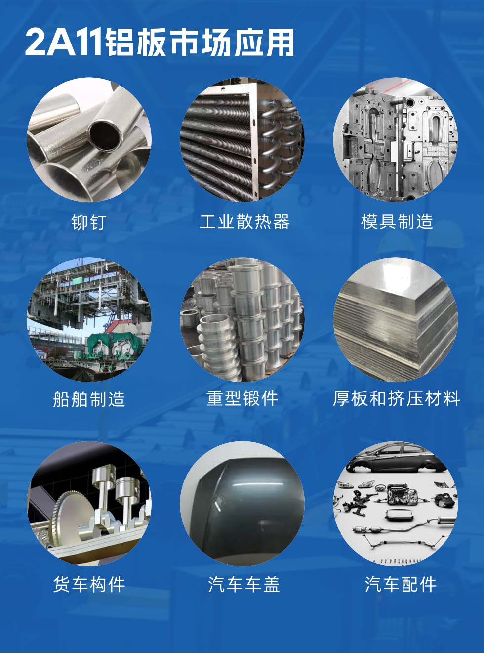 2a11鋁板市場應用：

鉚釘、工業(yè)散熱器、模具制造、船舶制造、重型鍛件、厚板和擠壓材料，貨車構件、汽車車蓋、汽車配件等領域。