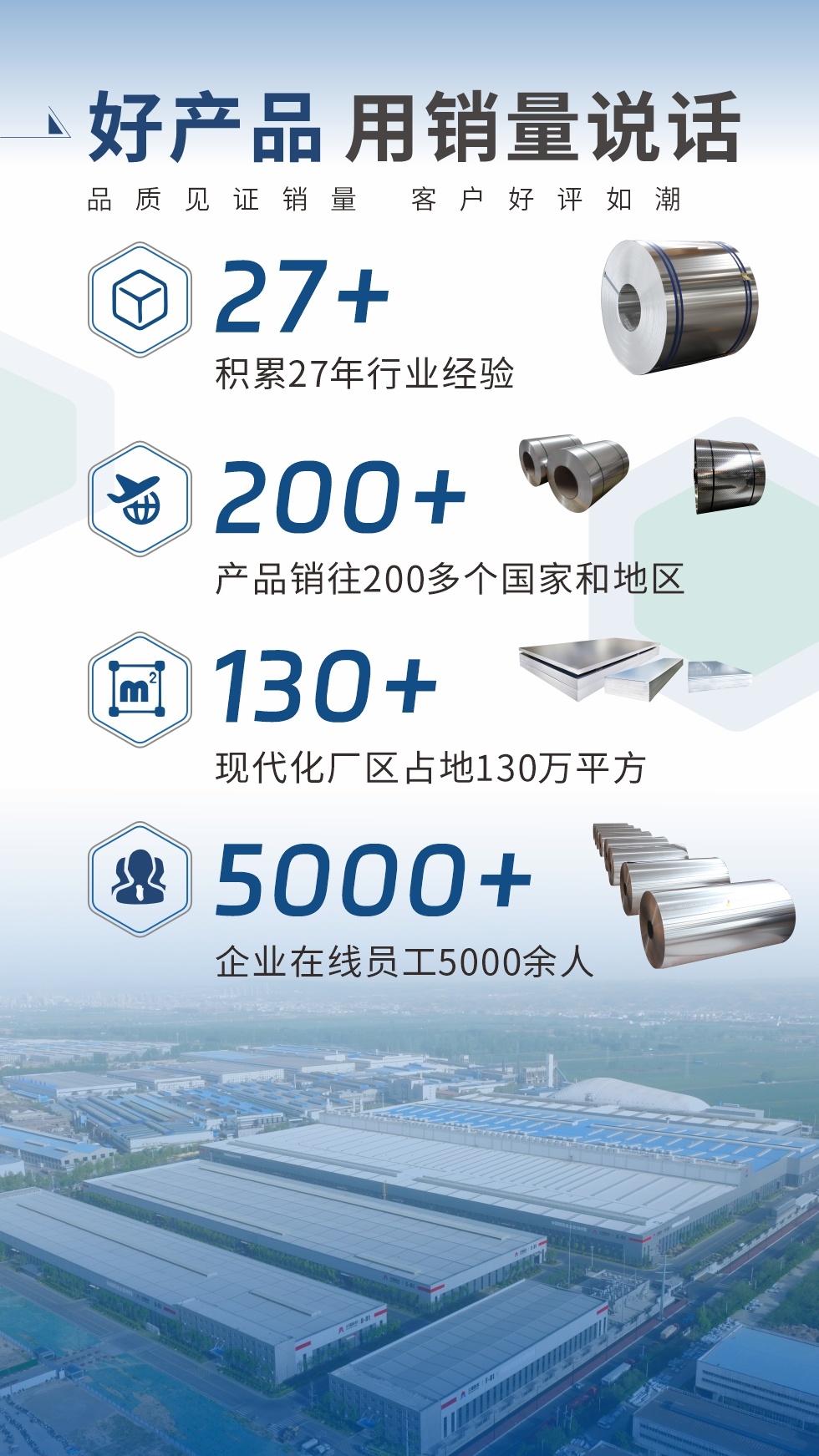 好產(chǎn)品 用銷量說話（品質(zhì)見證銷量  客戶好評(píng)如潮）;27+：積累27年行業(yè)經(jīng)驗(yàn);200+：產(chǎn)品銷往200多個(gè)國家和地區(qū);130+：現(xiàn)代化廠區(qū)占地130萬平方;5000+:企業(yè)在線員工5000余人。
