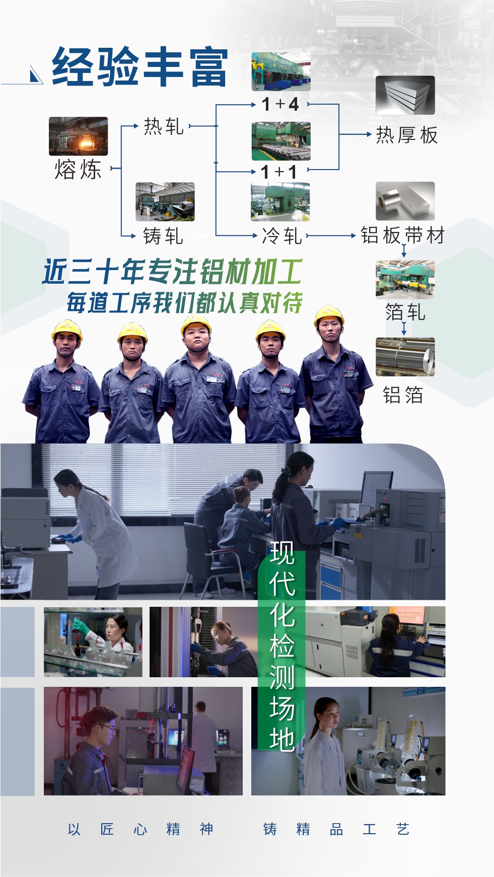 經(jīng)驗豐富：近三十年專注鋁材加工;每道工序我們都認真對待;現(xiàn)代化檢測場地;以匠心精神、鑄精品工藝。
