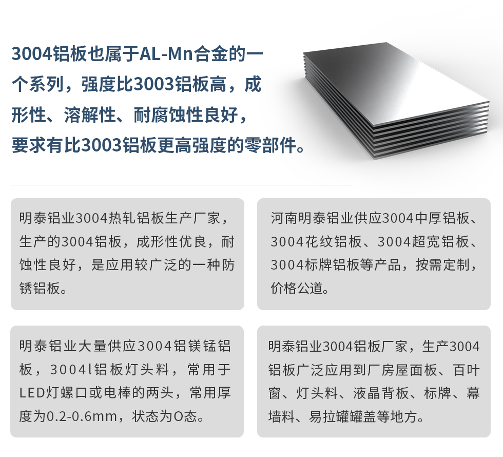 3004鋁板也屬于AL-Mn合金的一個系列，強度比3003鋁板高，成形性、溶解性、耐腐蝕性良好，要求有比3003鋁板更高強度的零部件。
明泰鋁業(yè)3004熱軋鋁板生產(chǎn)廠家，生產(chǎn)的3004鋁板，成形性優(yōu)良，耐蝕性良好，是應用較廣泛的一種防銹鋁板。
河南明泰鋁業(yè)供應3004中厚鋁板、3004花紋鋁板、3004超寬鋁板、3004標牌鋁板等產(chǎn)品，按需定制，價格公道。
明泰鋁業(yè)大量供應3004鋁鎂錳鋁板，3004l鋁板燈頭料，常用于LED燈螺口或電棒的兩頭，常用厚度為0.2-0.6mm，狀態(tài)為O態(tài)。
明泰鋁業(yè)3004鋁板廠家，生產(chǎn)3004鋁板廣泛應用到廠房屋面板、百葉窗、燈頭料、液晶背板、標牌、幕墻料、易拉罐罐蓋等地方。