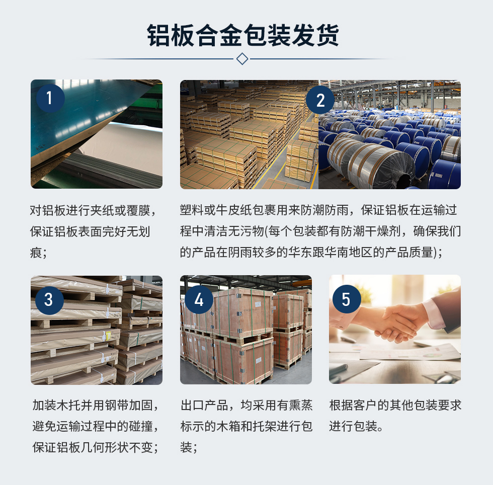 鋁板合金包裝發(fā)貨
　　1、對鋁板進行夾紙或覆膜，保證鋁板表面完好無劃痕;
　　2、塑料或牛皮紙包裹用來防潮防雨，保證鋁板在運輸過程中清潔無污物(每個包裝都有防潮干燥劑，確保我們的產(chǎn)品在陰雨較多的華東跟華南地區(qū)的產(chǎn)品質量);
　　3、加裝木托并用鋼帶加固，避免運輸過程中的碰撞，保證鋁板幾何形狀不變;
　　4、出口產(chǎn)品，均采用有熏蒸標示的木箱和托架進行包裝;
　　5、根據(jù)客戶的其他包裝要求進行包裝;
