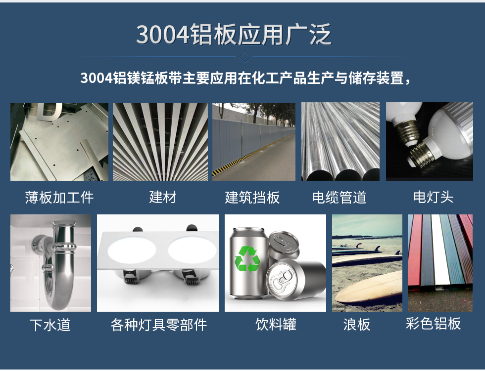 3004鋁板應用廣泛
　　3004鋁鎂錳板帶主要應用在化工產(chǎn)品生產(chǎn)與儲存裝置，薄板加工件，建材、建筑擋板，電纜管道，下水道，各種燈具零部件、飲料罐、浪板、建材、彩色鋁板、電燈頭。
