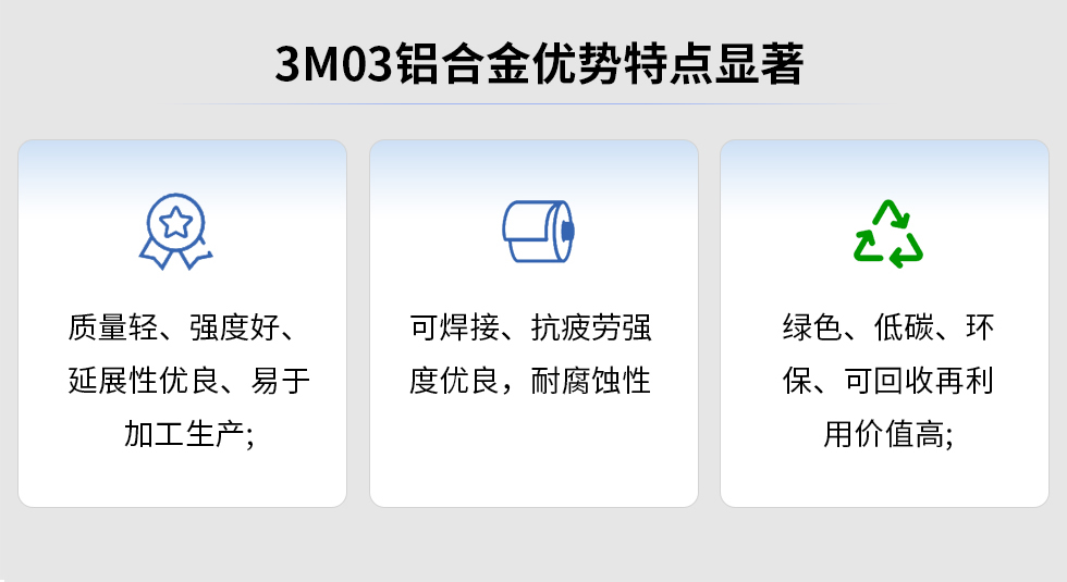 3M03鋁合金優(yōu)勢特點顯著:質(zhì)量輕、強度好、延展性優(yōu)良、易于加工生產(chǎn)，可焊接、抗疲勞強度優(yōu)良，耐腐蝕性綠色、低碳、環(huán)保、可回收再利用價值高;