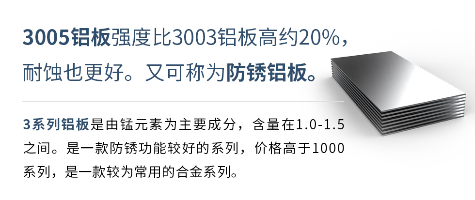 　　3005鋁板強(qiáng)度比3003鋁板高約20%，耐蝕也更好。又可稱為防銹鋁板。3系列鋁板是由錳元素為主要成分，含量在1.0-1.5之間。是一款防銹功能較好的系列，價(jià)格高于1000系列，是一款較為常用的合金系列。