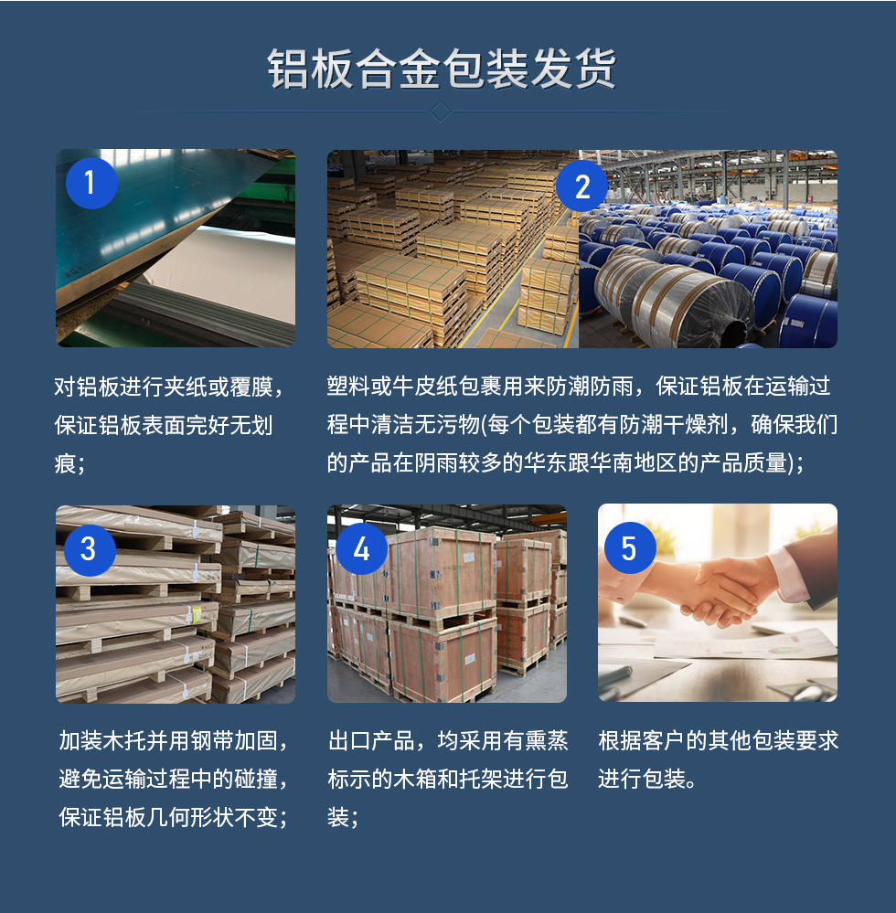 鋁板合金包裝發(fā)貨
　　1、對(duì)鋁板進(jìn)行夾紙或覆膜，保證鋁板表面完好無劃痕；
　　2、塑料或牛皮紙包裹用來防潮防雨，保證鋁板在運(yùn)輸過程中清潔無污物(每個(gè)包裝都有防潮干燥劑，確保我們的產(chǎn)品在陰雨較多的華東跟華南地區(qū)的產(chǎn)品質(zhì)量)；
　　3、加裝木托并用鋼帶加固，避免運(yùn)輸過程中的碰撞，保證鋁板幾何形狀不變；
　　4、出口產(chǎn)品，均采用有熏蒸標(biāo)示的木箱和托架進(jìn)行包裝；
　　5、根據(jù)客戶的其他包裝要求進(jìn)行包裝。