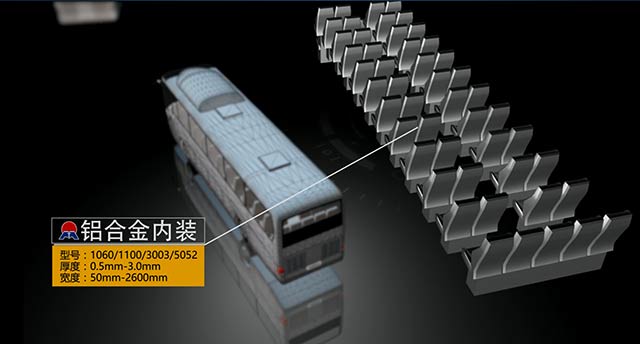 情系汽車輕量化鋁板，明泰鋁業(yè)攜手共創(chuàng)綠水青山