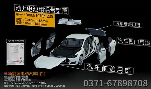 輕量化綠色升級(jí)，汽車四門兩蓋采用5182合金鋁板