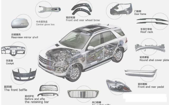 汽車輕量化鋁板，明泰合金鋁板，值得擁有