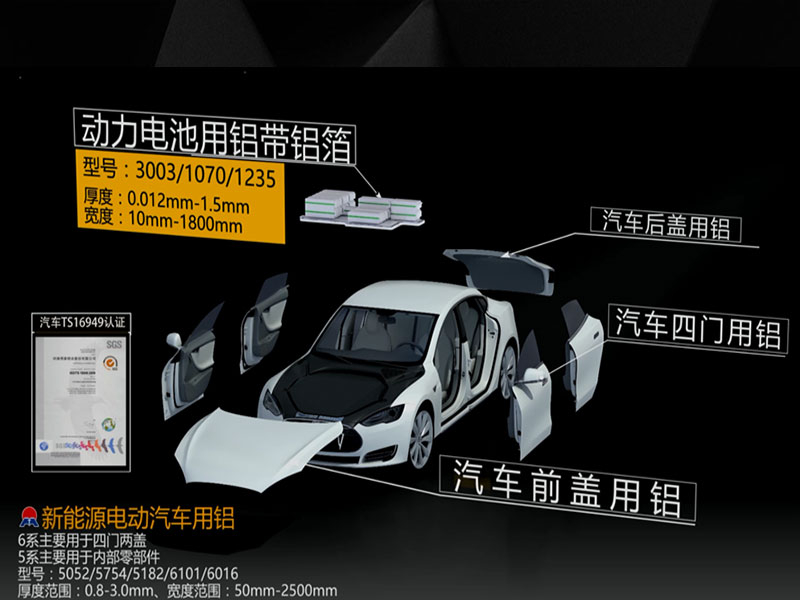 汽車配件用5754鋁板安全輕質(zhì)，價(jià)格多少一噸？