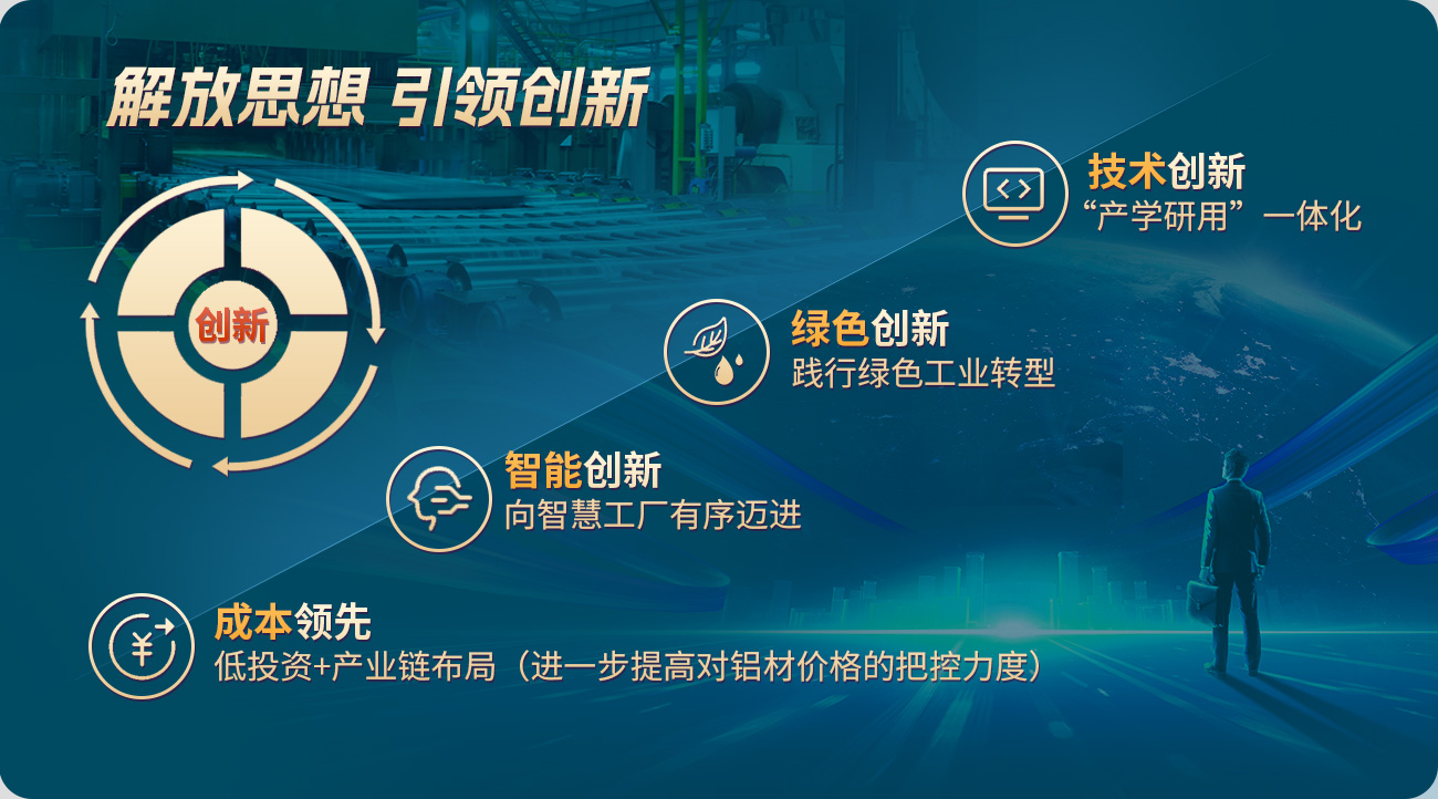 榮獲“中國制造業(yè)500強”、“中國鋁箔創(chuàng)新獎”、“制造業(yè)單項冠軍示范企業(yè)”“河南省專利獎”、“河南省質(zhì)量標(biāo)桿”、“法國船級社BV證書”、
                            “美國船級社ABS認(rèn)證證書”、“英國船級社LR證書”、“英國船級社LR證書”“中國船級社CCS證書”“河南省第一批誠信企業(yè)”、 “國家智能制造示范工廠”、“國家綠色工廠”、“功勛企業(yè)”、“歐盟CE認(rèn)證”、“GRS認(rèn)證”、等榮譽資質(zhì)。
                            